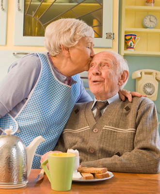 Find the right type of home care